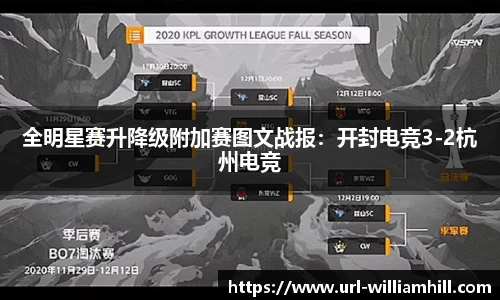 全明星赛升降级附加赛图文战报：开封电竞3-2杭州电竞